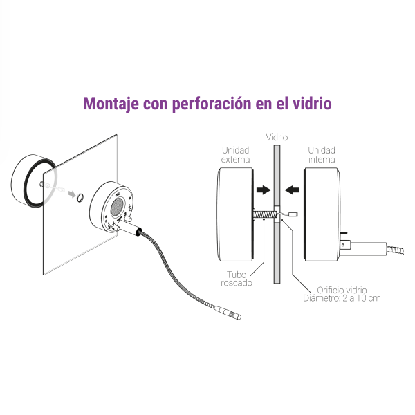 Dual Vox LTG-04: Intercomunicador de Ventanilla Alto Tráfico