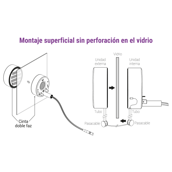 Dual Vox LTG-04: Intercomunicador de Ventanilla Alto Tráfico